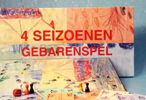overige artikelen
